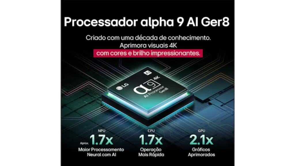 LG-OLED-C5-Processador-Alpha-9-AI-Gen8