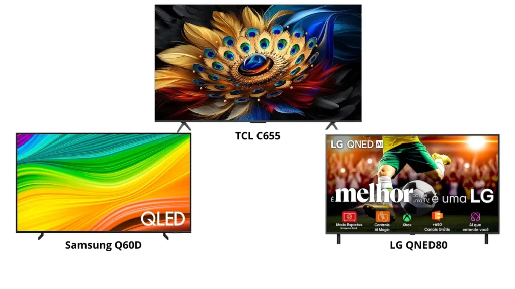 Infográfico em formato de pódio destacando a Smart TV TCL C655 no centro, ladeada pelos modelos concorrentes Samsung Q60D e LG QNED80.